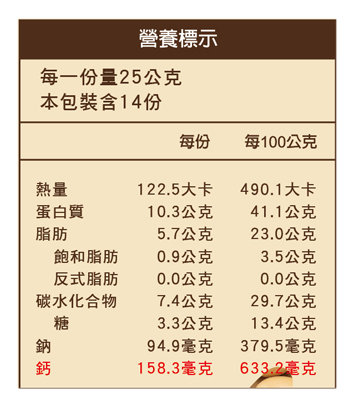 豆漿粉(高鈣)-營養標示 豆漿粉(高鈣)-營養標示